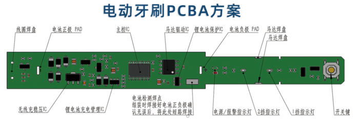 电动牙刷+无线充电二合一方案